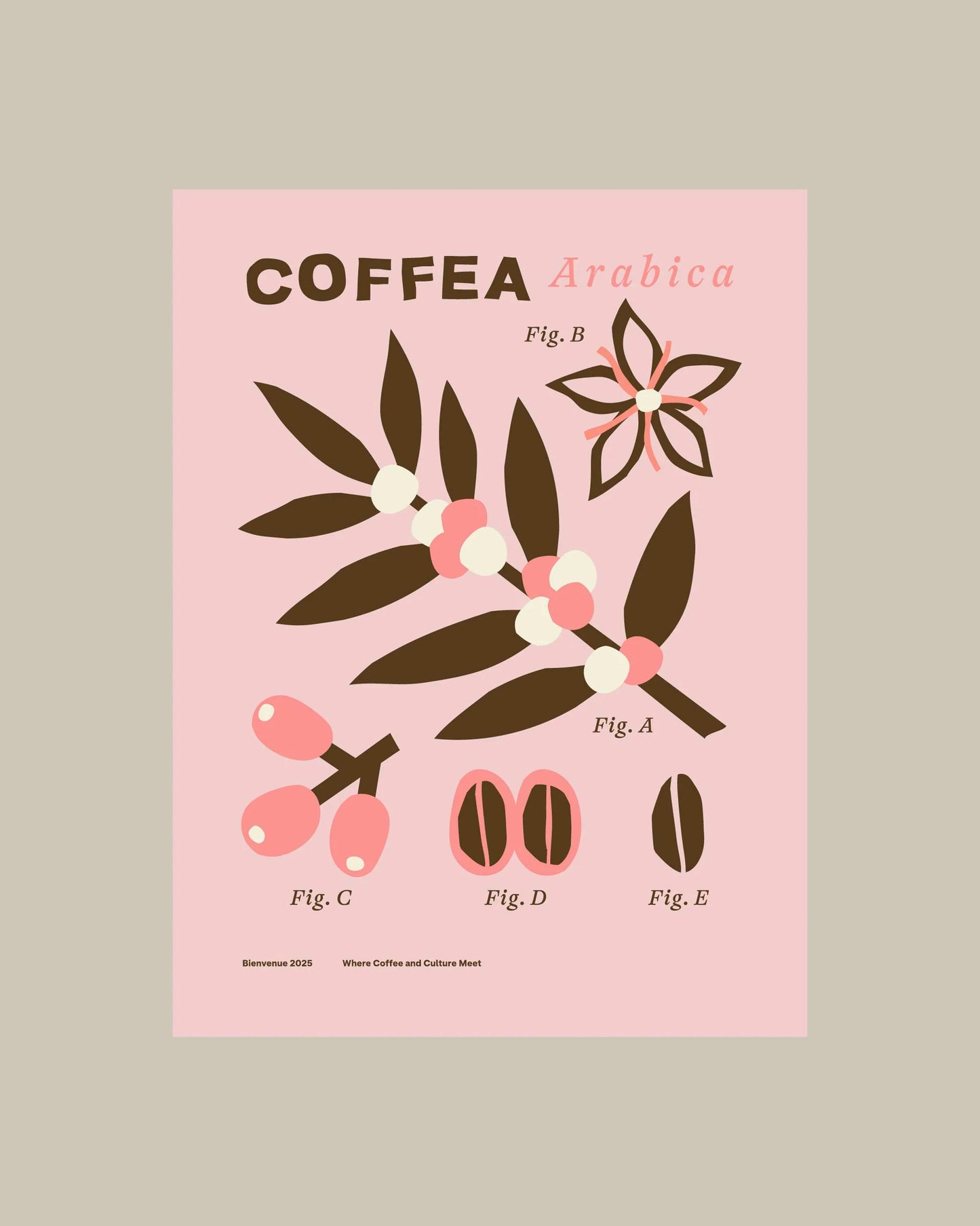 BIENVENUE BOTANICAL POSTER