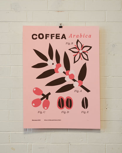 BIENVENUE BOTANICAL POSTER