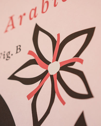 BIENVENUE BOTANICAL POSTER