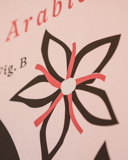 BIENVENUE BOTANICAL POSTER